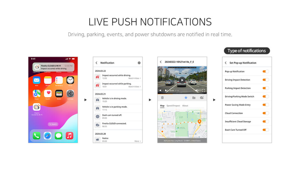 FineVu GX35 Cloud cloud connectivity feature