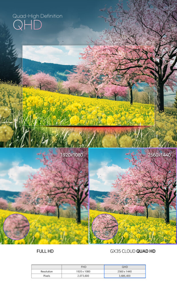 FineVu GX35 Cloud feature image