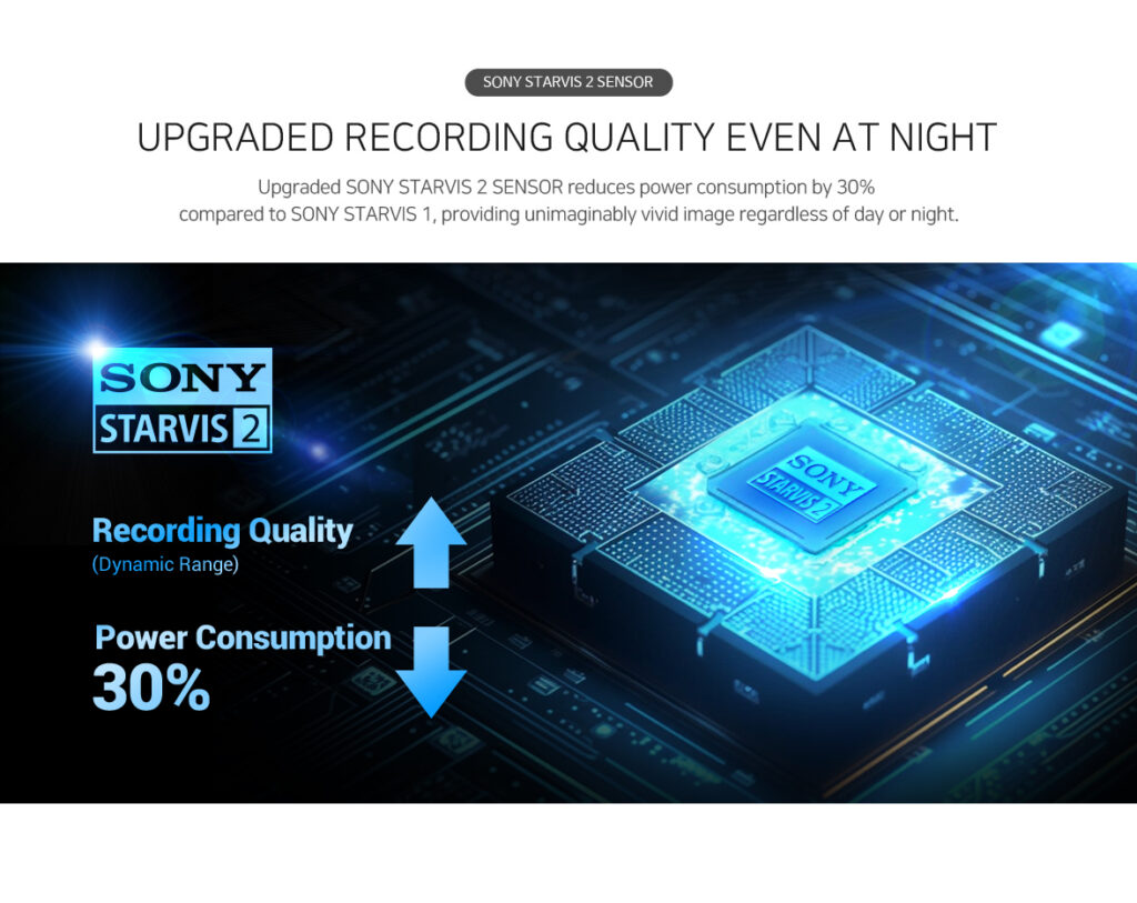 FineVu GX35 Cloud video quality feature