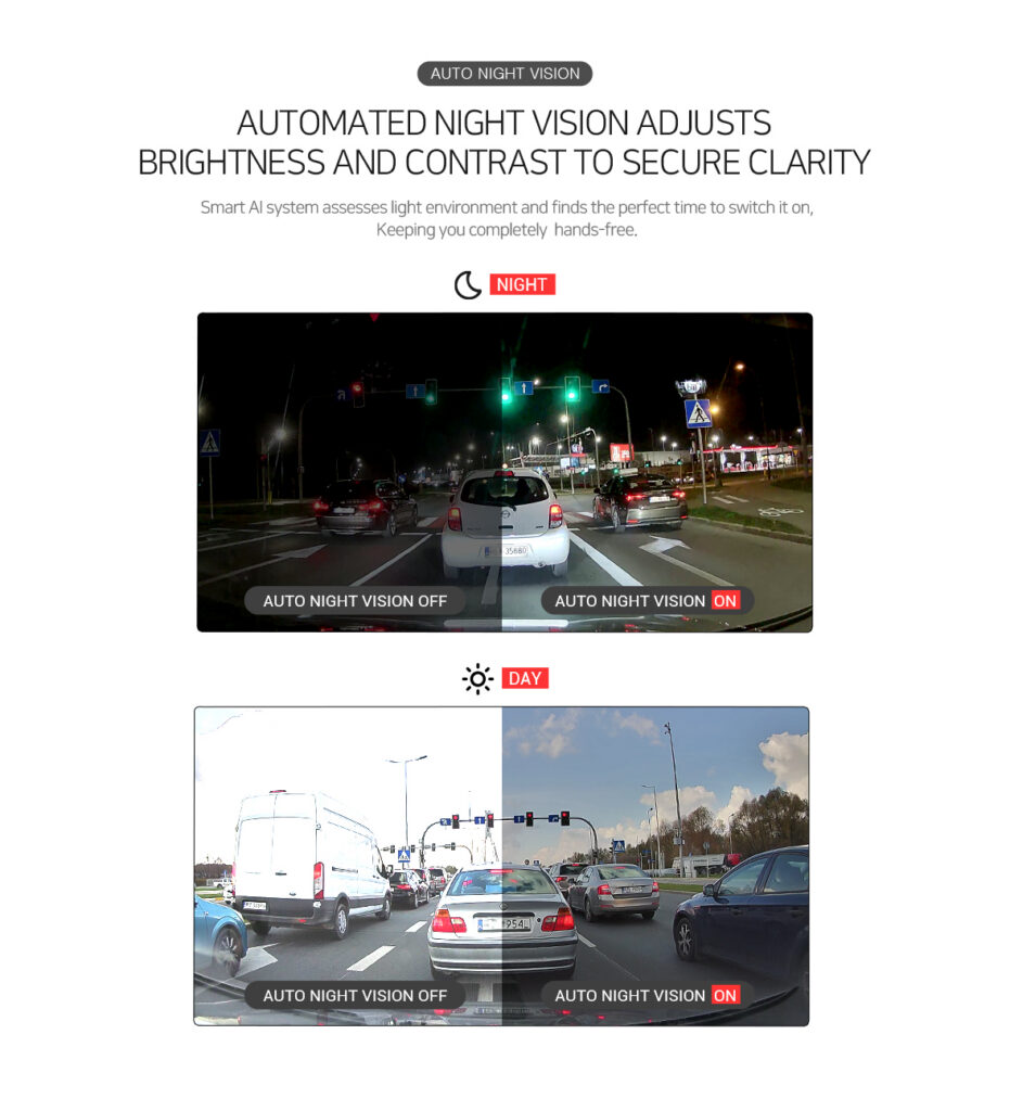 FineVu GX35 Cloud dashcam information
