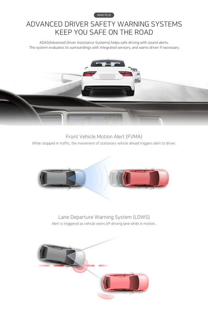 FineVu GX35 Cloud dashcam design feature