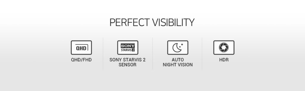FineVu GX35 product feature overview
