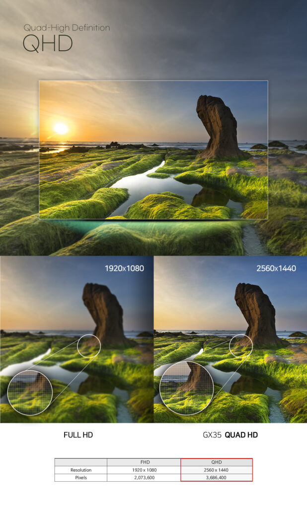 FineVu GX35 dashcam feature detail
