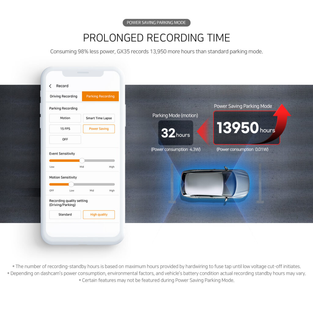 FineVu GX35 parking mode feature