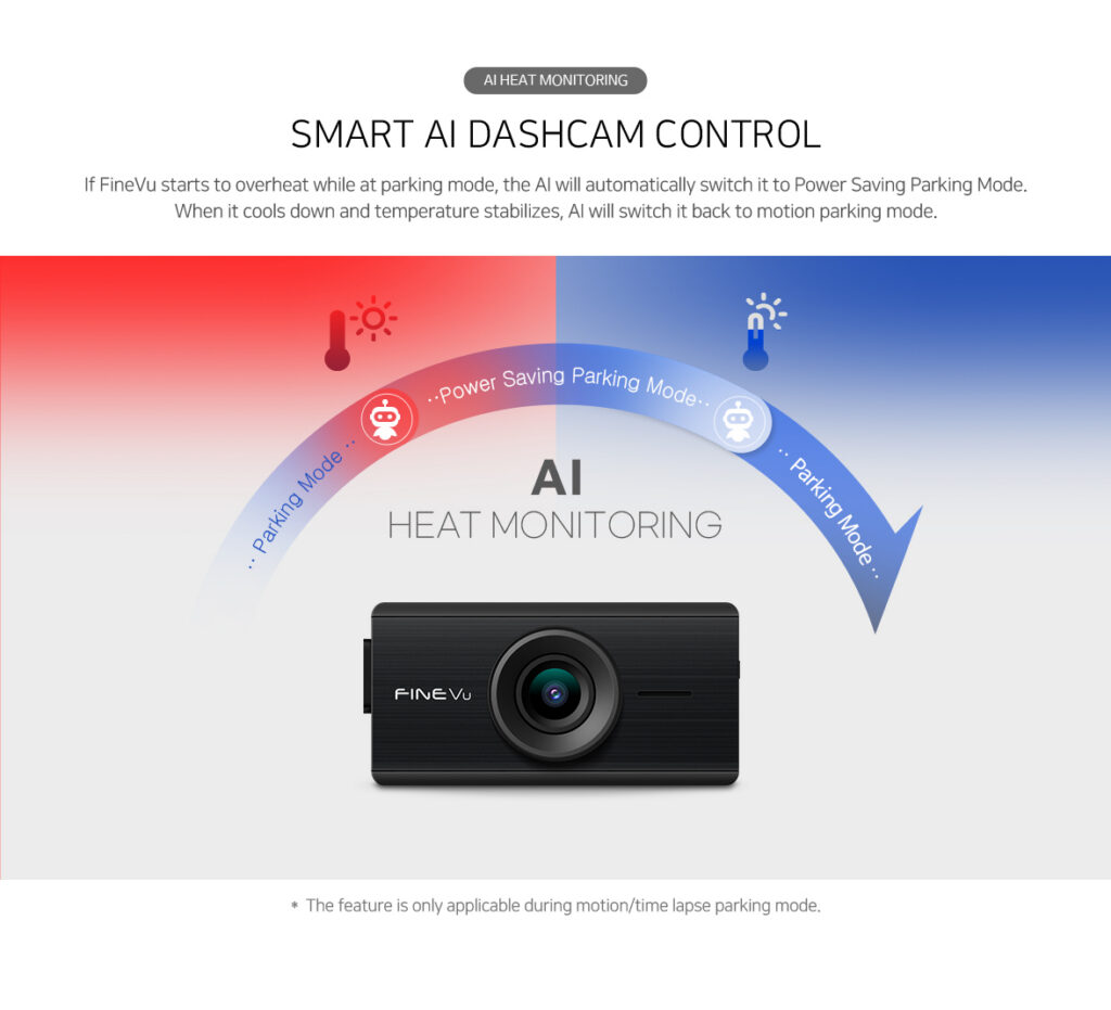 FineVu GX35 video quality feature
