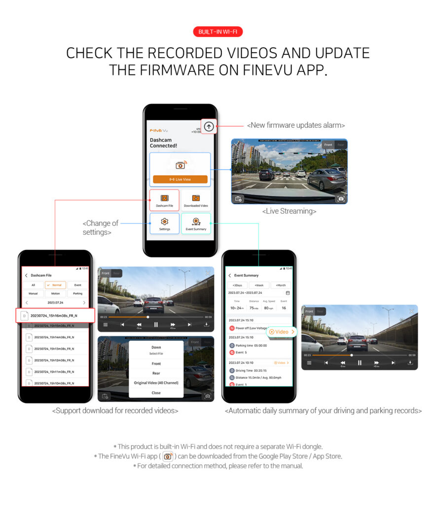 FineVu GX400 product overview
