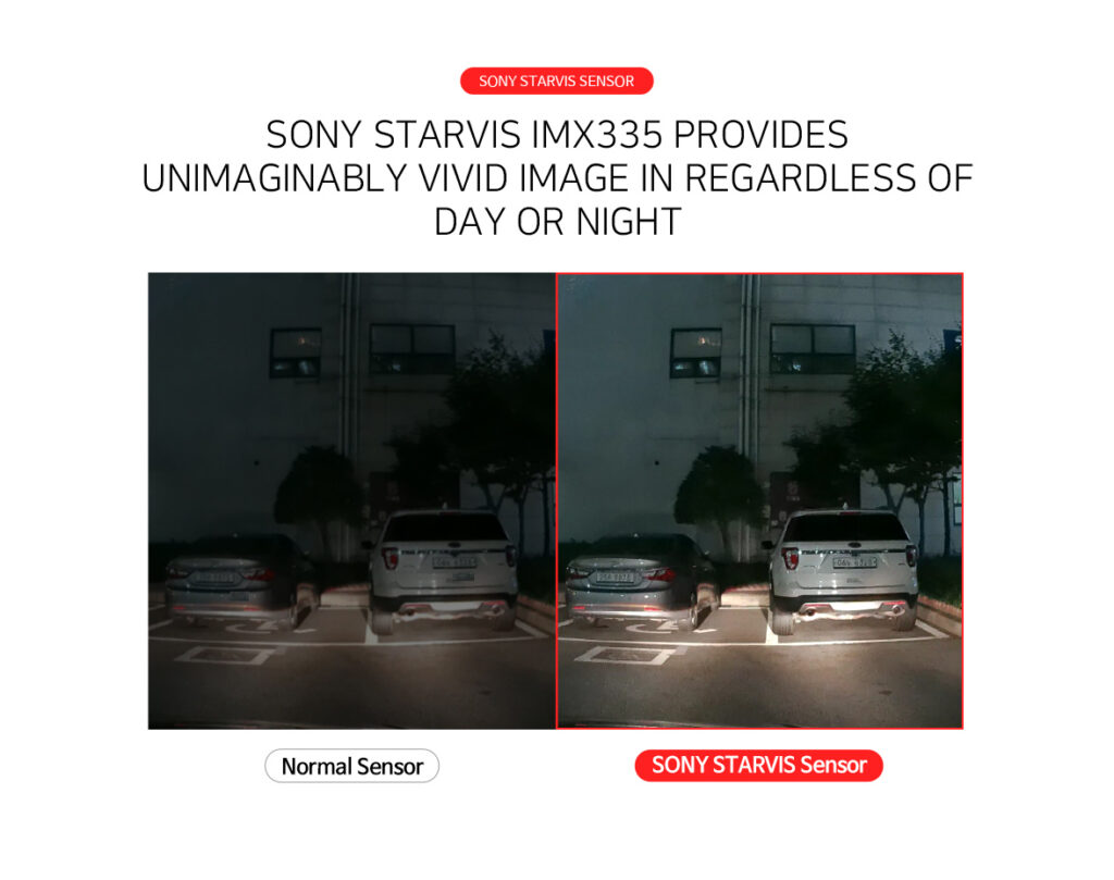 FineVu GX400 front and rear dashcam information