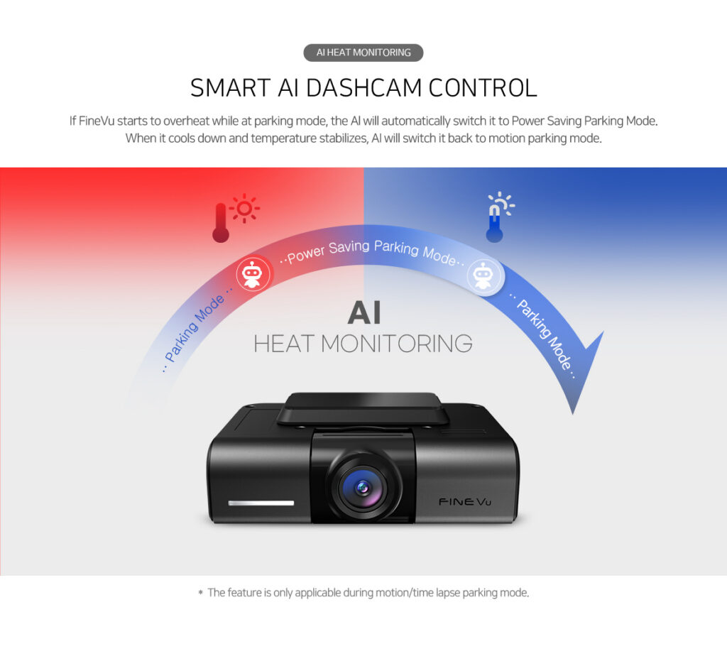 FineVu GX4K video quality feature