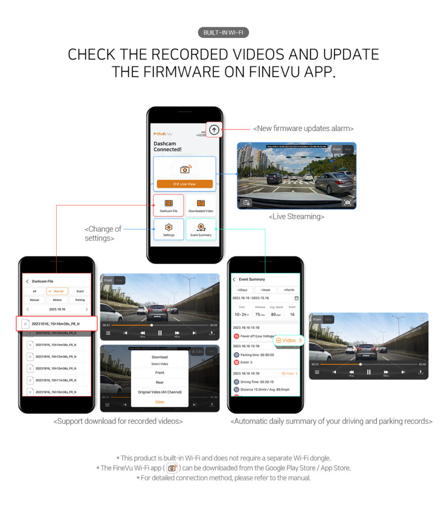 FineVu GX4K dashcam package feature
