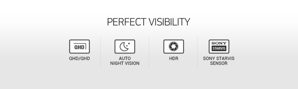FineVu GX1000 Cloud 2CH 32GB dashcam main product image