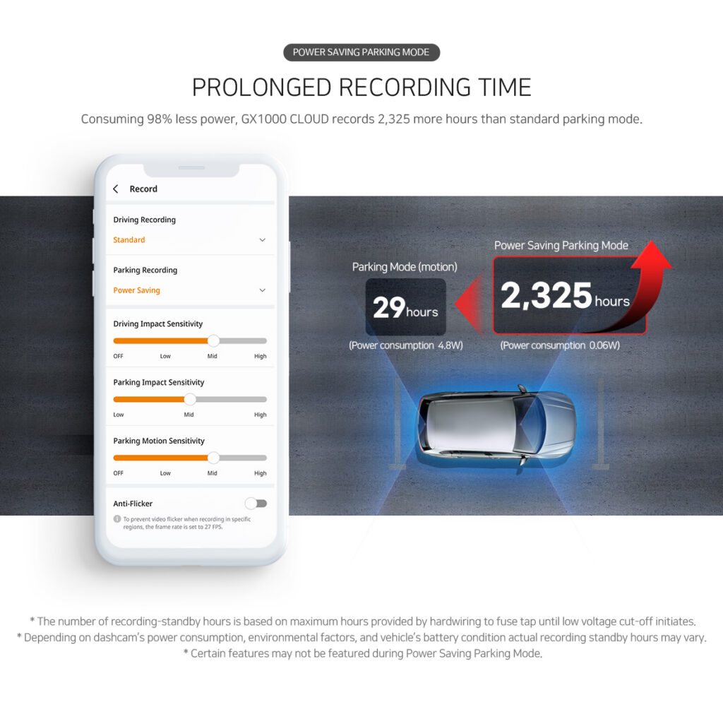 FineVu GX1000 Cloud parking and recording feature