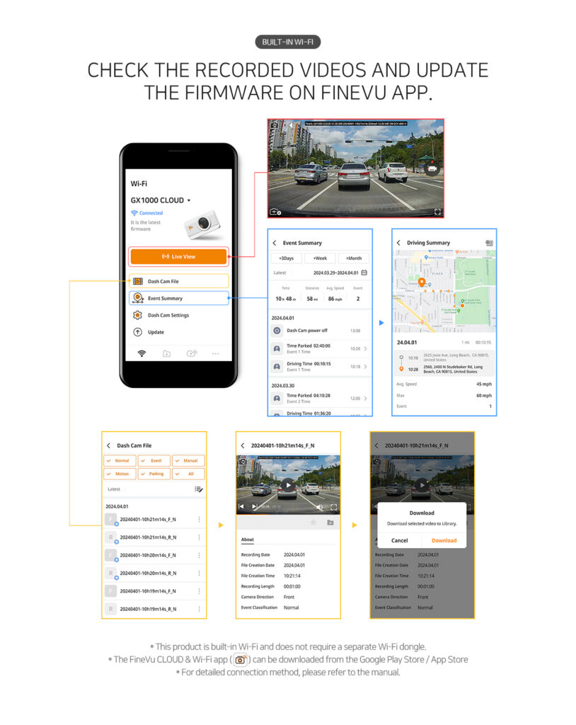 FineVu GX1000 Cloud product feature image