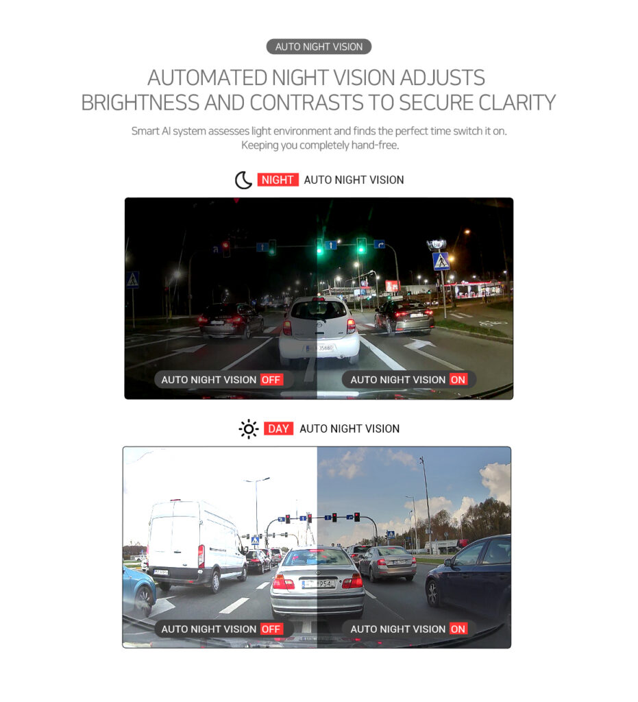FineVu GX1000 dashcam information