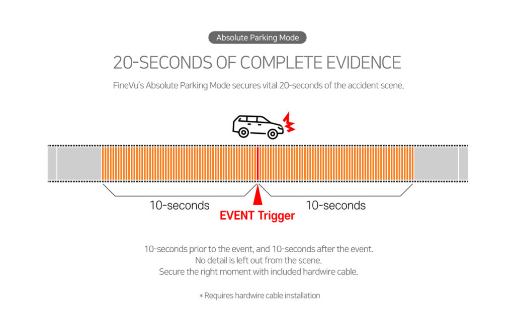 FineVu GX1000 recording feature
